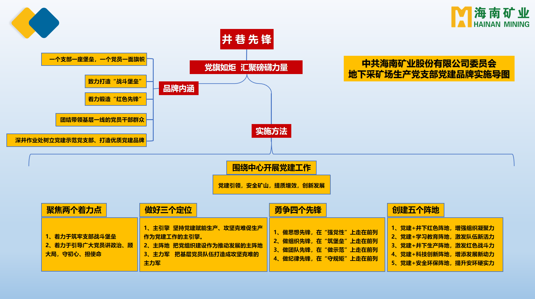 米乐官网-米乐官网_米乐（中国）
米乐官网-米乐官网_米乐（中国）多个党支部获米乐官网-米乐官网_米乐（中国）
省国资委表彰2.png