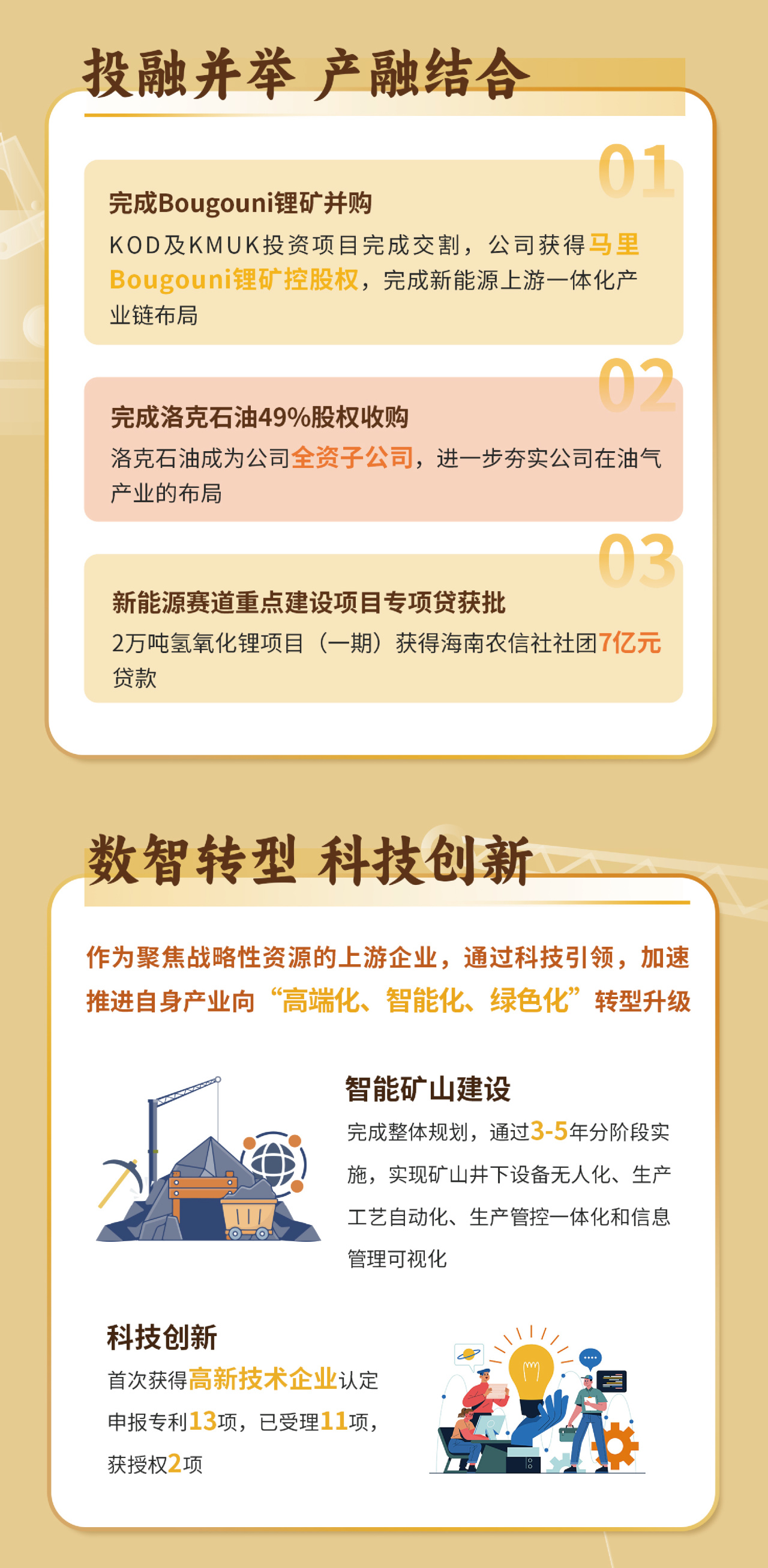 一图看懂米乐官网-米乐官网_米乐（中国）
米乐官网-米乐官网_米乐（中国）2023年度业绩7.jpg